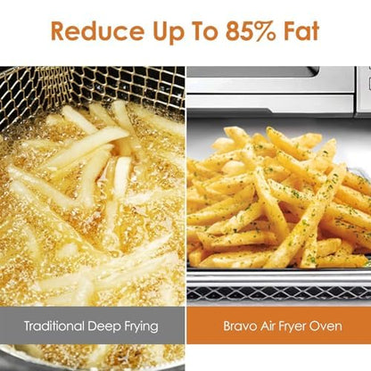12-in-1 Air Fryer Oven 30QT Smart Dual Heat Control