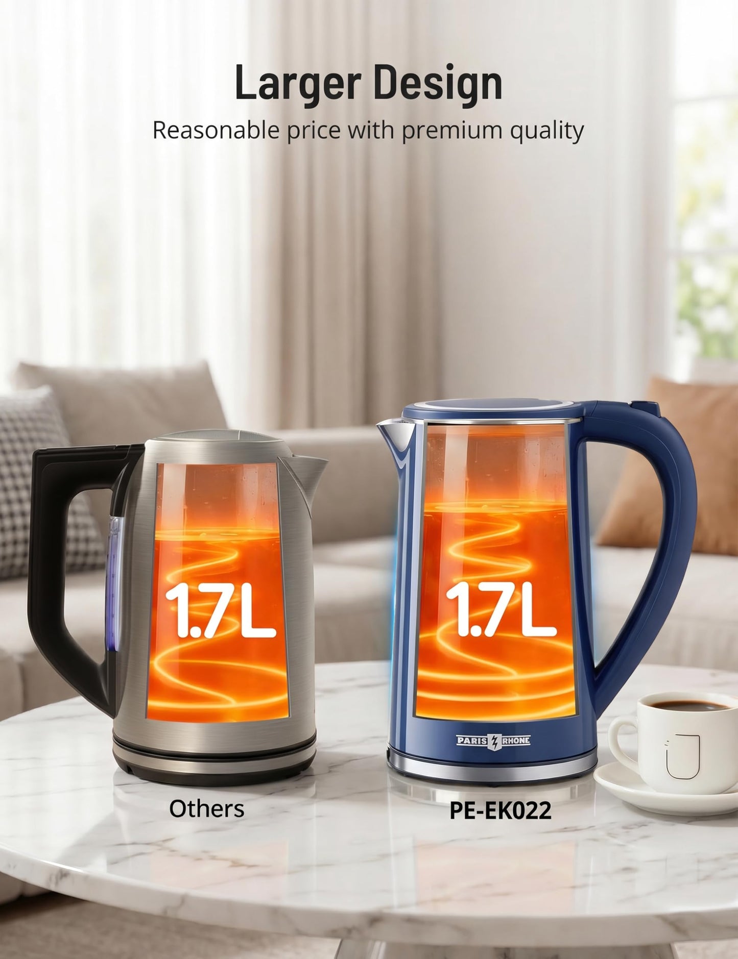 Electric Kettle 1.7L Stainless Steel Double Wall Fast Boil