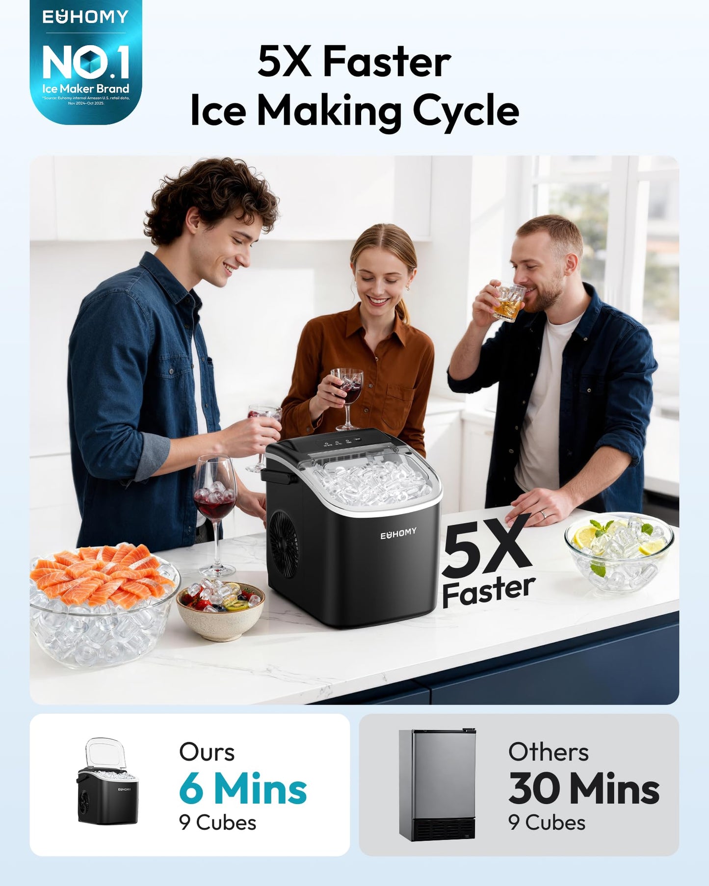 Countertop Portable Bullet Ice Maker Machine