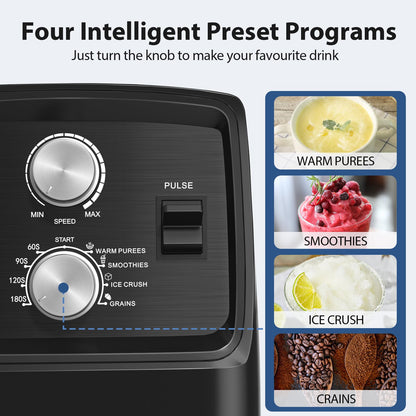 Blender Grinder Combo BPA-Free Countertop