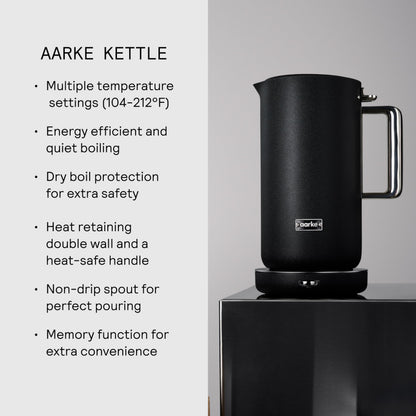 Stainless Steel Electric Kettle 1.2L Non-Drip LED