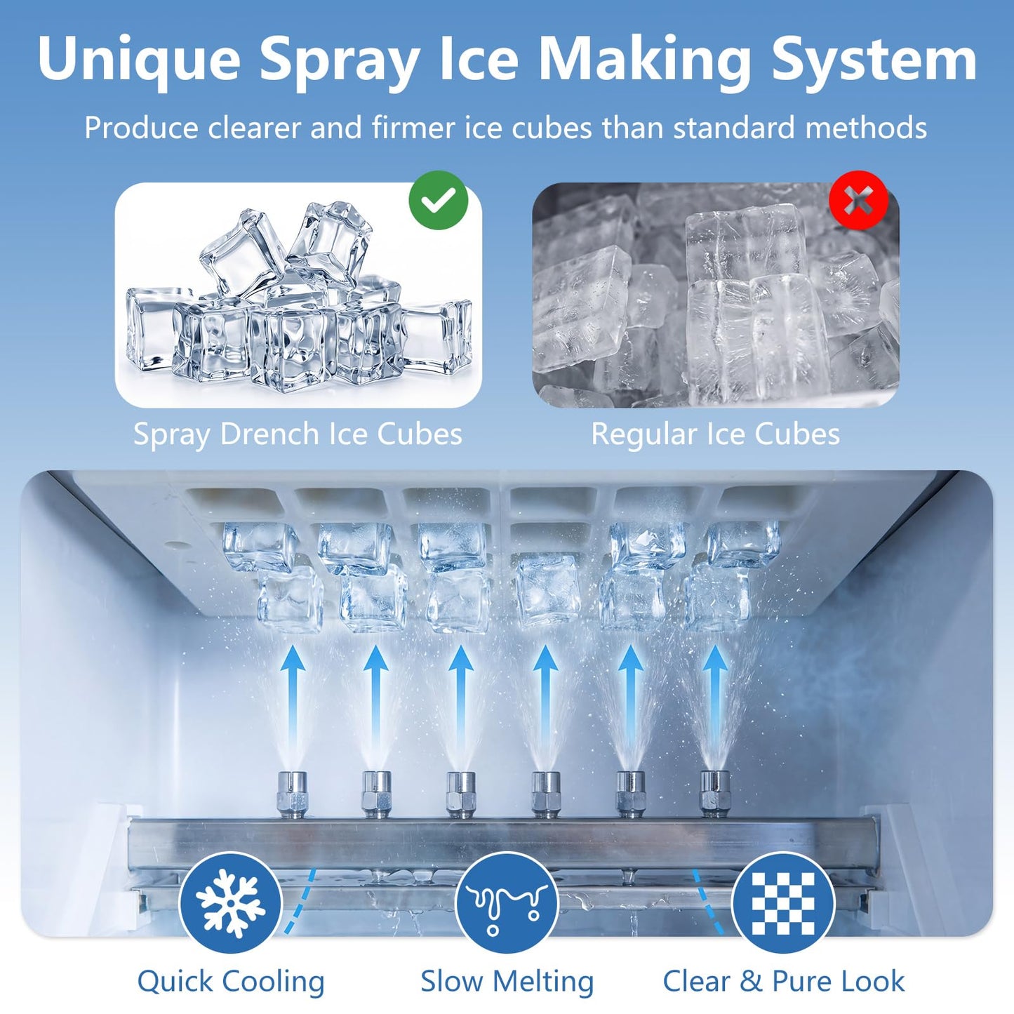 Commercial Undercounter Ice Maker 80Lbs 24H Clean
