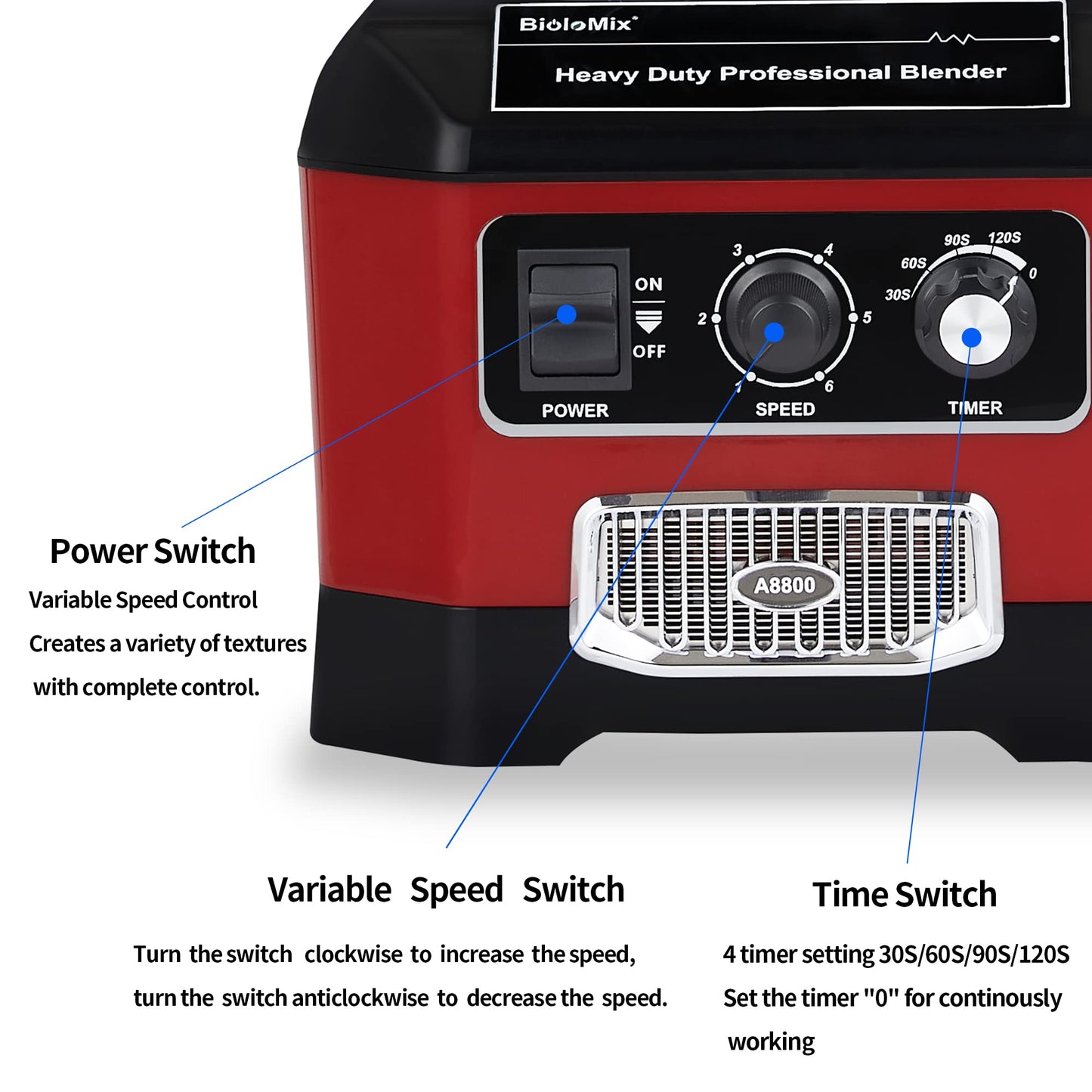 Heavy Duty Blender 2200W 70oz Ice Crushing Smoothies