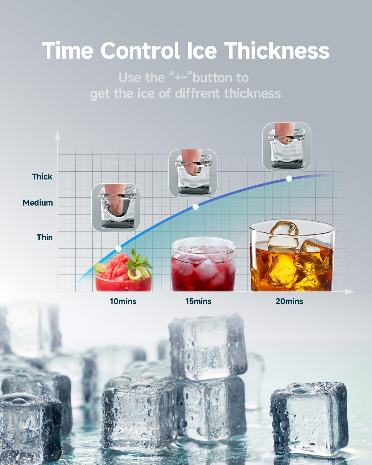 Cube Ice Maker with Handle and Portable Countertop Design