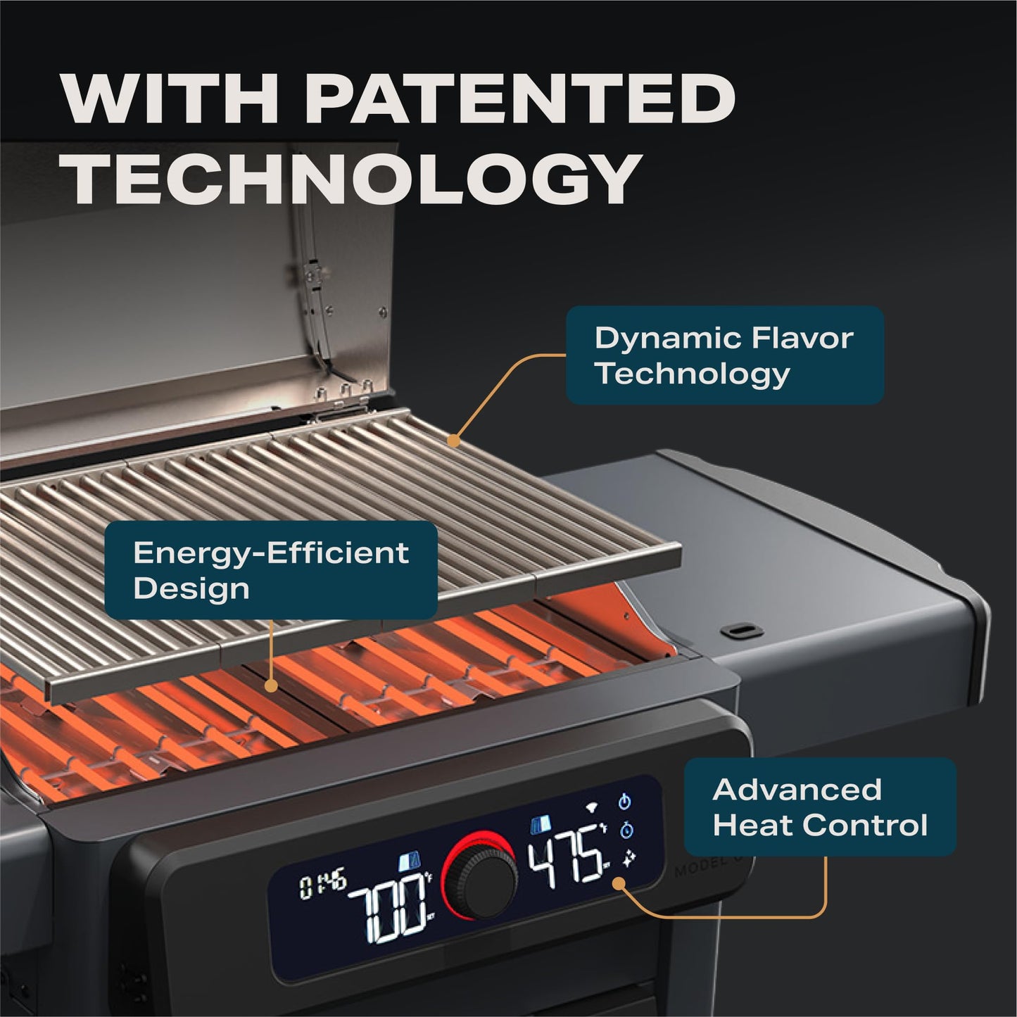 Current Model G Dual Zone Grill, Smart Electric Outdoor Grill