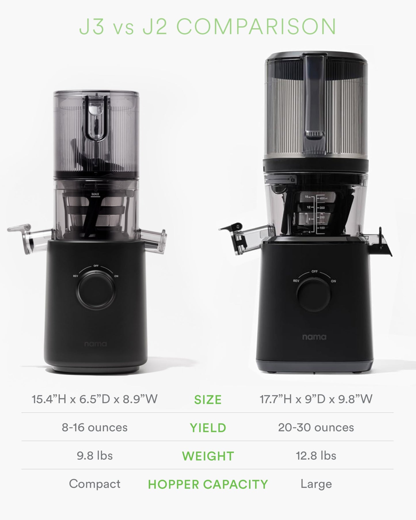 Cold Press Juicer Self-Feeding Wide Mouth Zero Waste Easy Clean