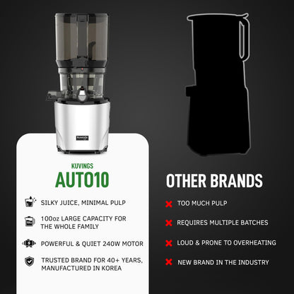 Cold Press Juicer Hands-Free Masticating Quiet Electric Machine