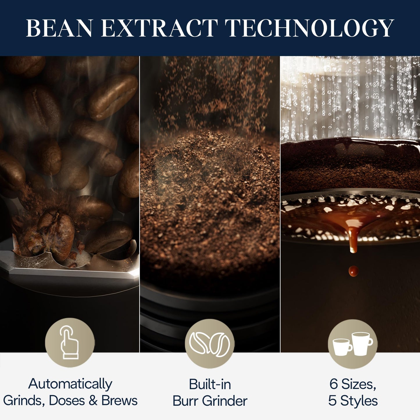 Automatic Coffee Maker Built-In Grinder Single Serve Iced Coffee Carafe