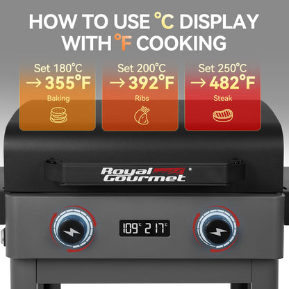 Dual Zone Electric Grill 1800W Outdoor Digital Thermometer